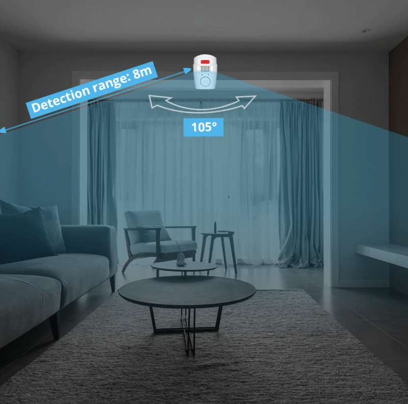 Anti-theft Motion Detector Wireless Alarm System
